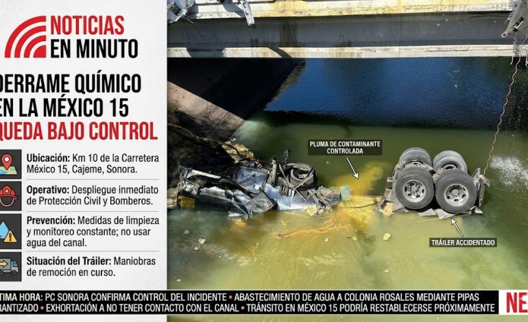 Derrame químico en la México 15 queda bajo control; autoridades mantienen medidas preventivas