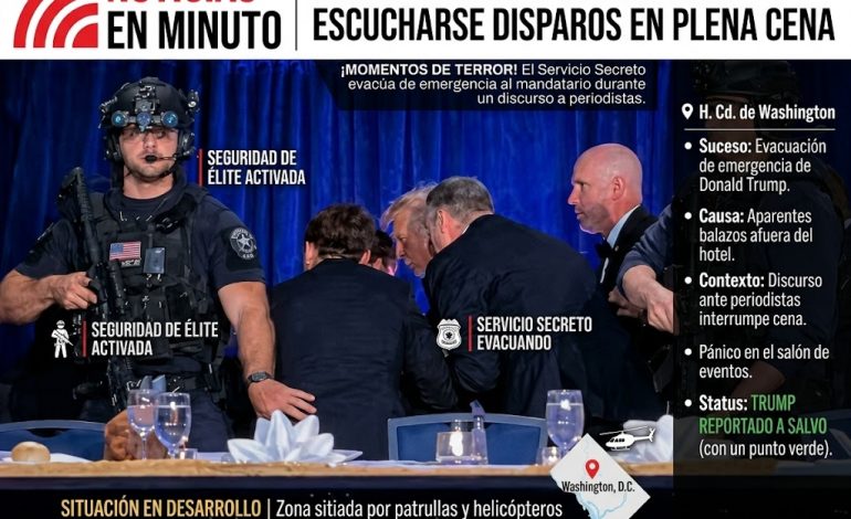 Pánico en Washington: Evacúan de emergencia a Donald Trump tras reporte de disparos durante cena con la prensa