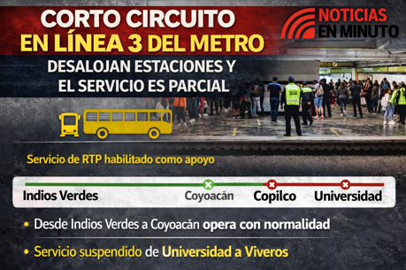 Corto circuito en Línea 3 del Metro provoca desalojos y servicio parcial