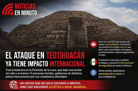 Ataque en Teotihuacán provoca reacción internacional y refuerza alertas de seguridad