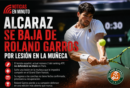 ALCARAZ SE BAJA DE ROLAND GARROS POR LESIÓN EN LA MUÑECA