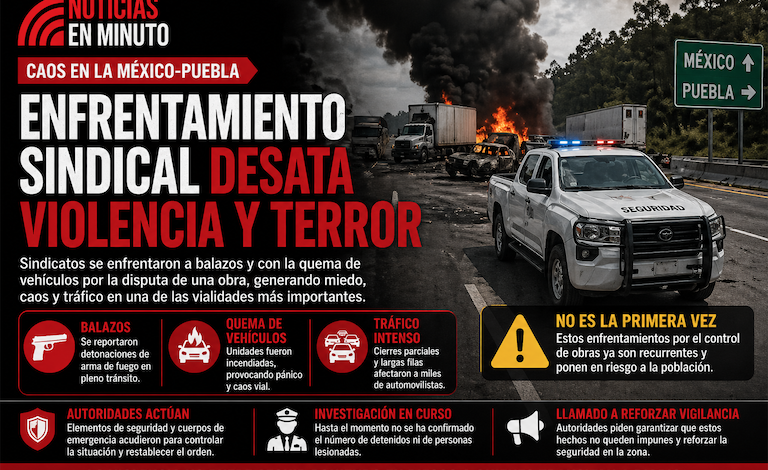 Violencia sindical desata caos en la autopista México-Puebla