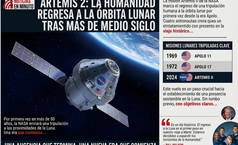 Artemis 2: la humanidad regresa a la órbita lunar tras más de medio siglo