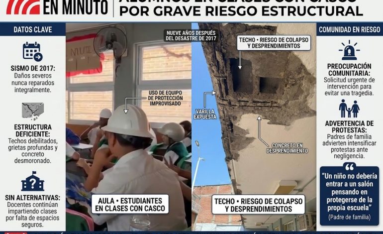 Alumnos toman clases con casco por riesgo estructural en escuela de Jojutla