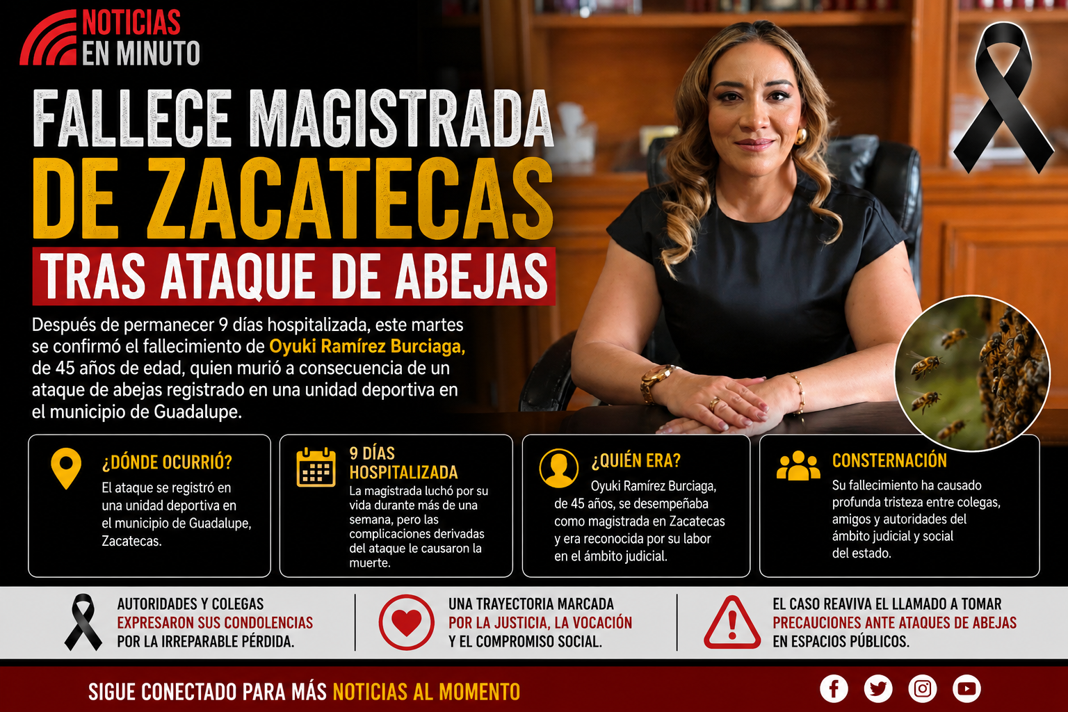 Fallece magistrada de Zacatecas tras ataque de abejas en unidad deportiva
