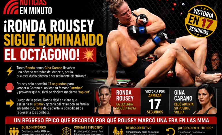 Ronda Rousey vuelve al octágono y derrota a Gina Carano en apenas 17 segundos