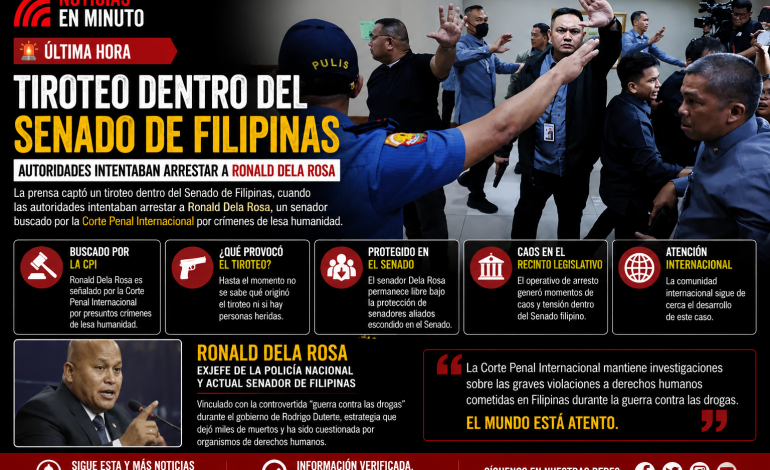 Tensión y caos en el Senado de Filipinas tras intento de arresto contra Ronald Dela Rosa