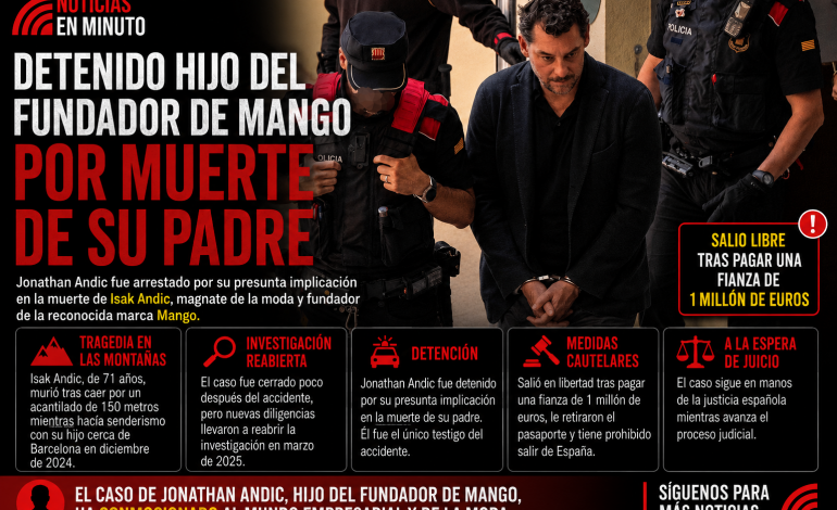 Reabren investigación por muerte del fundador de Mango; detienen a su hijo en España
