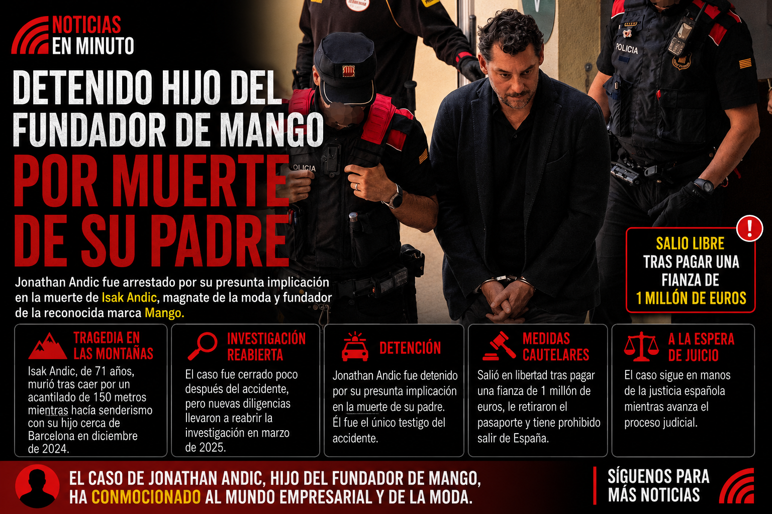 Reabren investigación por muerte del fundador de Mango; detienen a su hijo en España