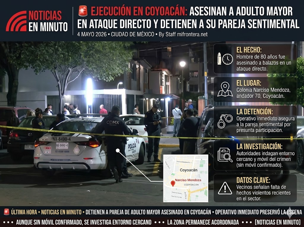 Conmoción en Coyoacán: Ejecutan a balazos a adulto mayor y detienen a su pareja sentimental