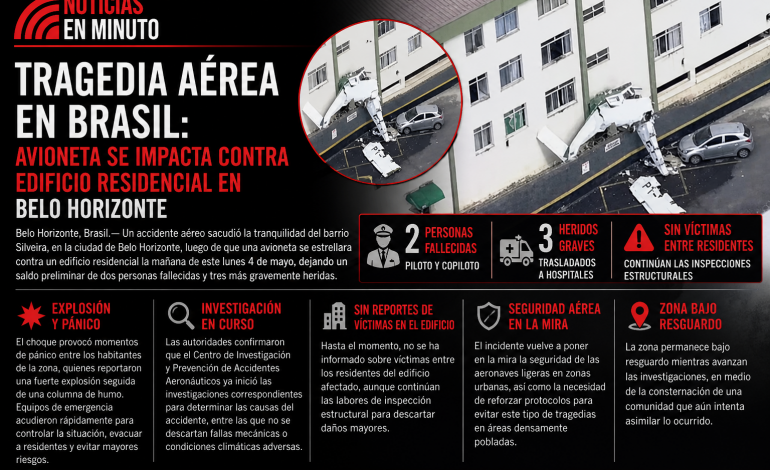 Tragedia aérea en Brasil: avioneta se impacta contra edificio residencial en Belo Horizonte