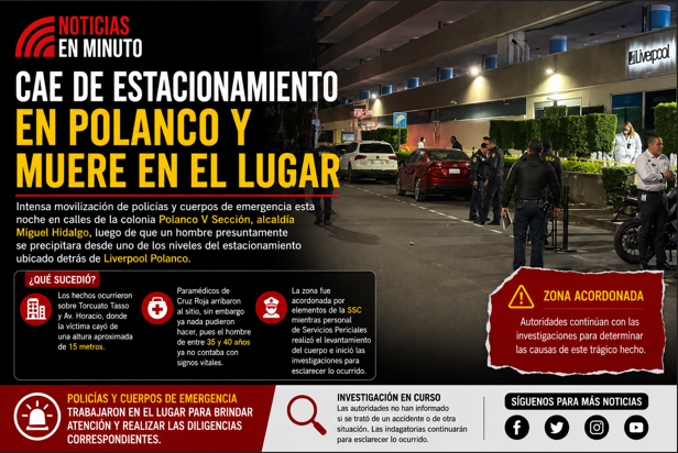 Hombre muere tras caer de estacionamiento en Polanco