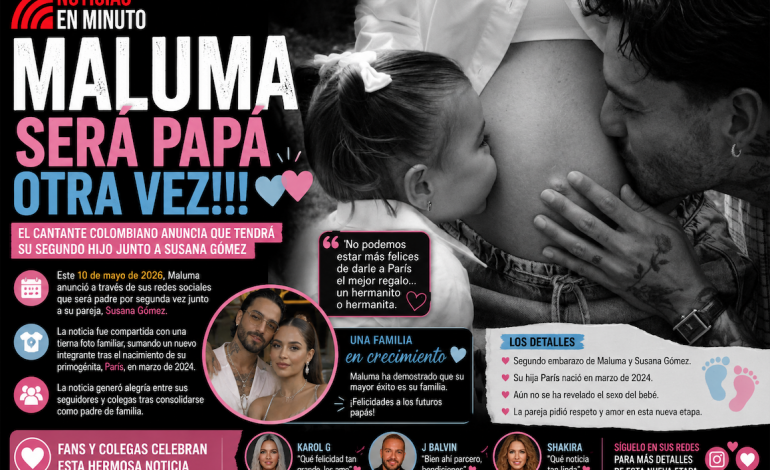 ¡MALUMA AGRANDA LA FAMILIA!