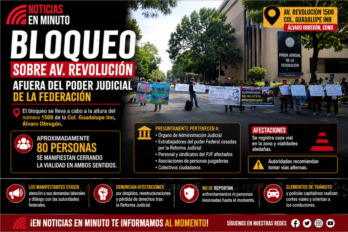 Protesta paraliza Avenida Revolución frente al Poder Judicial Federal