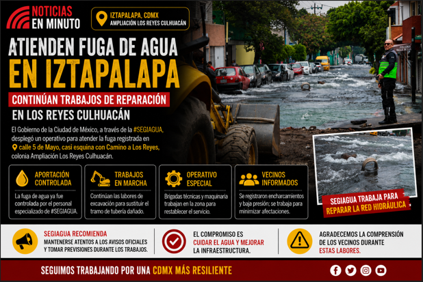 Atienden fuga de agua en Iztapalapa; realizan trabajos de reparación en Los Reyes Culhuacán