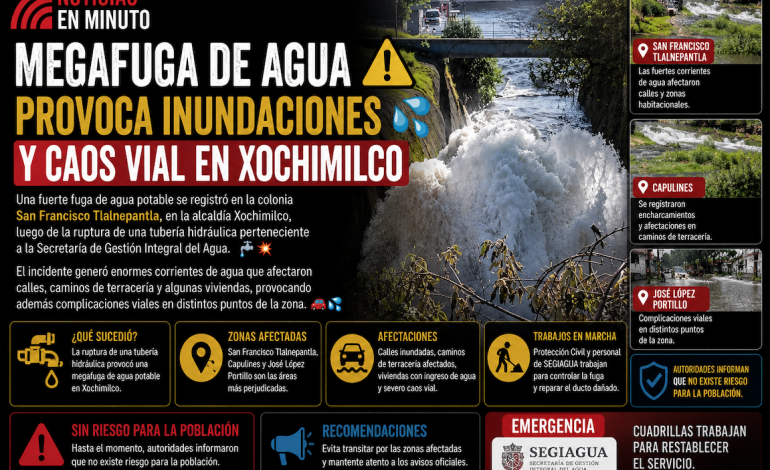 Megafuga de agua desata inundaciones y caos vial en Xochimilco