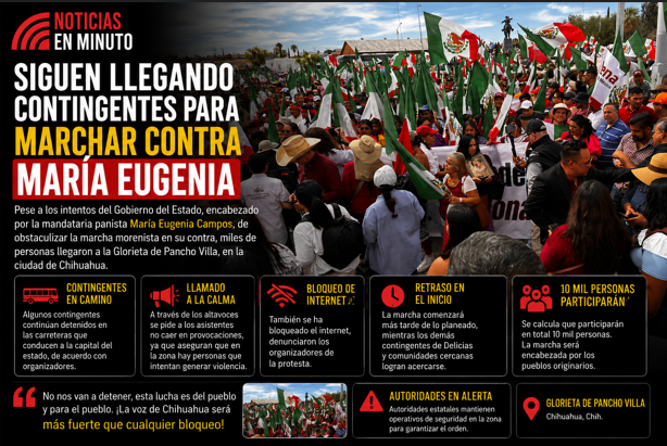 Miles se movilizan en Chihuahua para marcha contra María Eugenia Campos