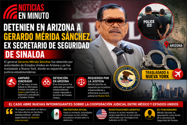 Detienen en Arizona a Gerardo Mérida Sánchez, ex secretario de Seguridad de Sinaloa