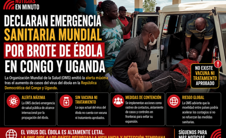 La OMS declara emergencia sanitaria mundial por brote de ébola en África