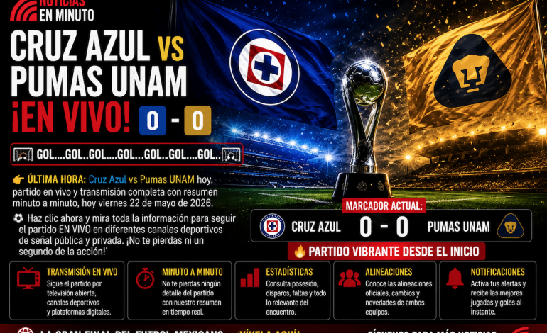 Cruz Azul y Pumas protagonizan una final intensa y llena de emociones en el arranque