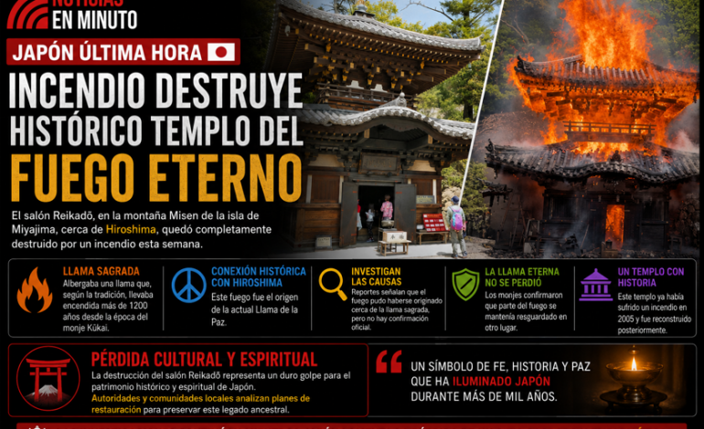 Incendio destruye histórico templo del “fuego eterno” en Japón; investigan origen del siniestro