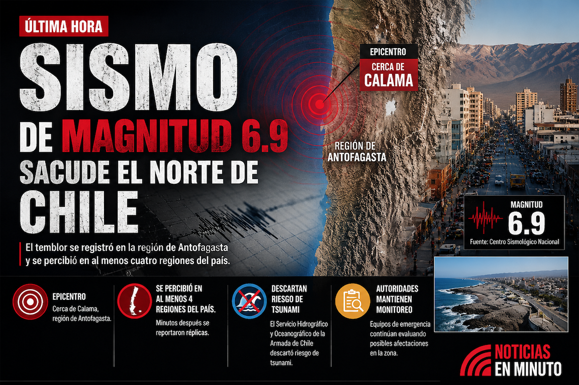 Fuerte sismo de magnitud 6.9 sacude el norte de Chile; autoridades descartan riesgo de tsunami