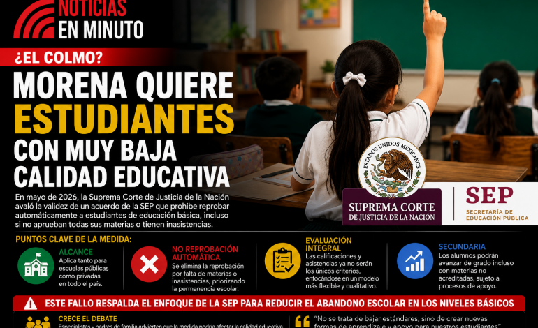 Avala SCJN nuevo modelo educativo de la SEP; crece debate por eliminación de reprobación automática