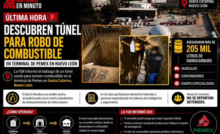 Descubren túnel clandestino para robo de combustible en terminal de Pemex en Nuevo León