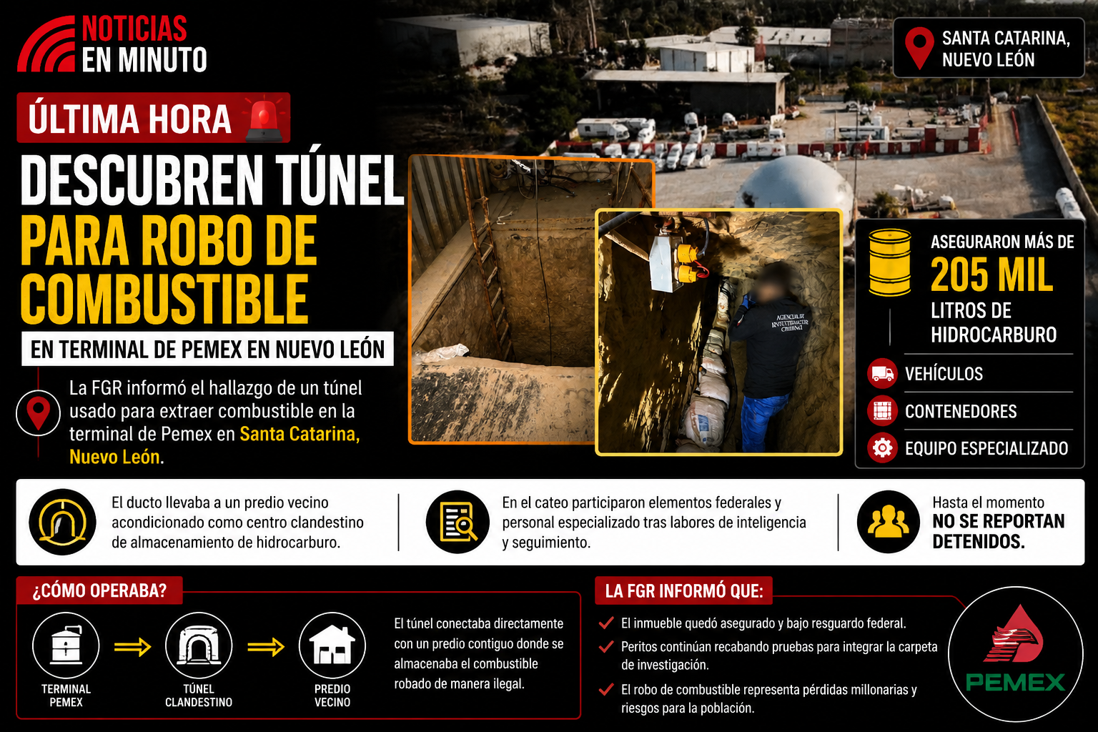 Descubren túnel clandestino para robo de combustible en terminal de Pemex en Nuevo León