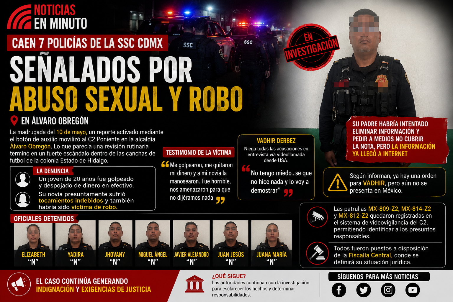 CAEN 7 POLICÍAS DE LA SSC CDMX POR PRESUNTO ABUSO Y ROBO EN ÁLVARO OBREGÓN
