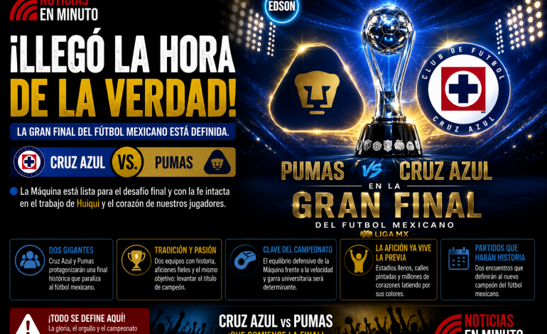 ¡Habrá nuevo monarca! Cruz Azul y Pumas definen el título del fútbol mexicano.