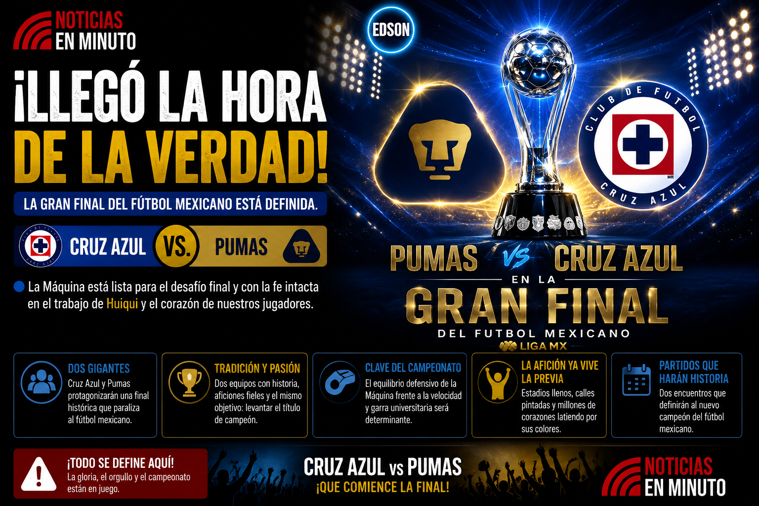 ¡Habrá nuevo monarca! Cruz Azul y Pumas definen el título del fútbol mexicano.