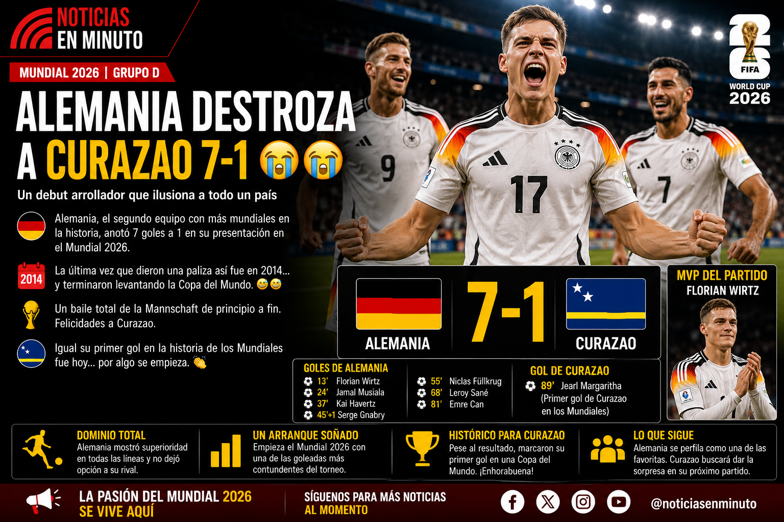 Alemania arranca con autoridad y golea a Curazao en su debut mundialista 7-1