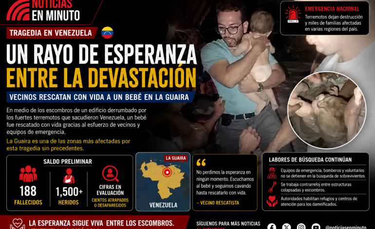 BEBÉ ES RESCATADO CON VIDA ENTRE LOS ESCOMBROS EN VENEZUELA; LA ESPERANZA SURGE EN MEDIO DE LA TRAGEDIA