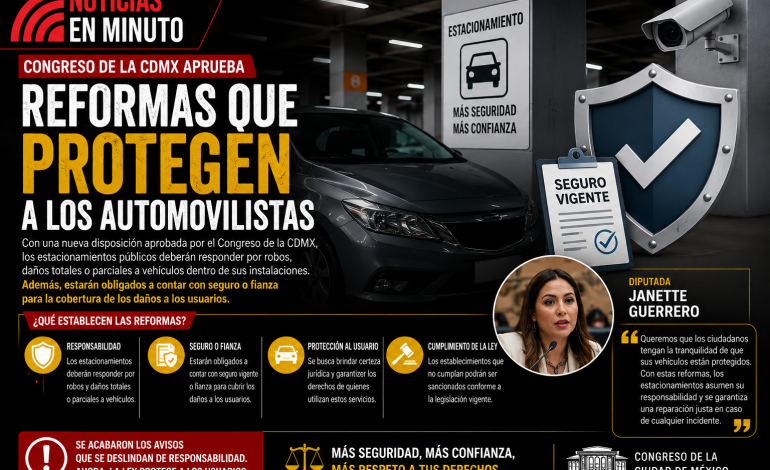 Estacionamientos en CDMX deberán responder por robos y daños a vehículos