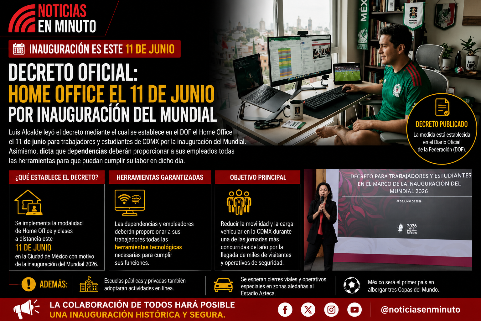 CDMX IMPLEMENTARÁ HOME OFFICE Y CLASES A DISTANCIA POR INAUGURACIÓN DEL MUNDIAL 2026