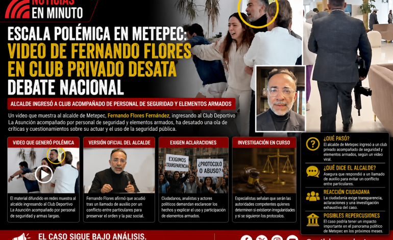 Crece la polémica en Metepec tras difusión de video que involucra al alcalde Fernando Flores