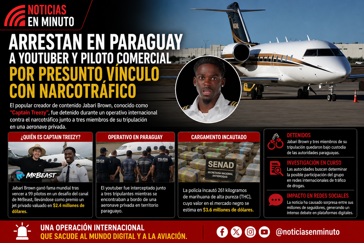 Arrestan en Paraguay a popular youtuber y piloto ganador de concurso de MrBeast por presunto vínculo con narcotráfico