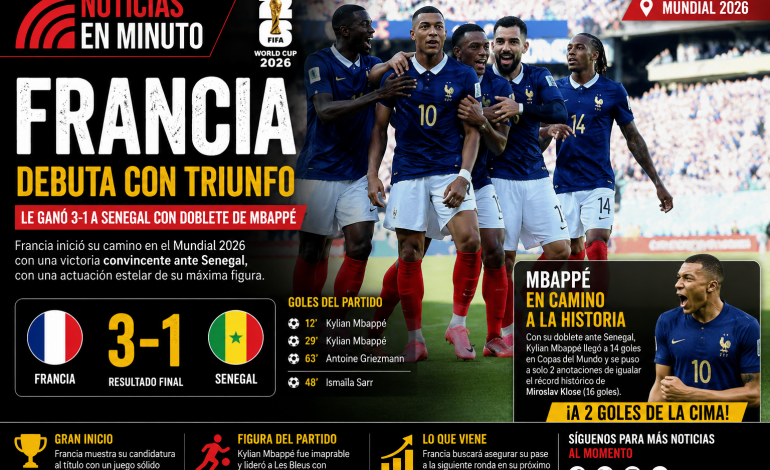 Francia debuta con autoridad en el Mundial 2026 y Mbappé queda a dos goles de hacer historia
