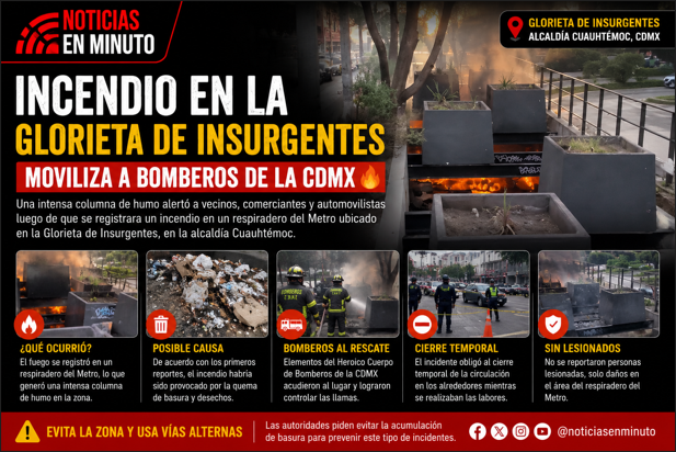 Incendio en respiradero del Metro moviliza a cuerpos de emergencia en la Glorieta de Insurgentes