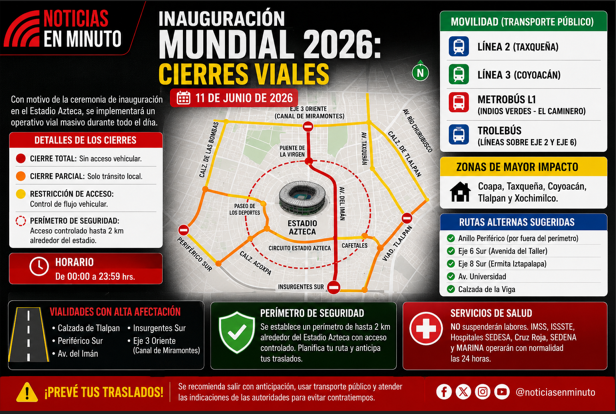 CDMX se prepara para la inauguración del Mundial 2026 con amplio operativo vial alrededor del Estadio Azteca