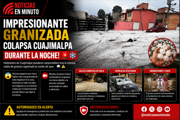 Histórica granizada cubre de blanco a Cuajimalpa y provoca afectaciones viales