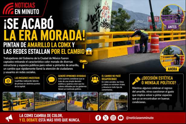 Cambio de imagen urbana genera debate en la CDMX: estructuras pasan del morado al amarillo