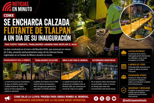 Calzada Flotante de Tlalpan se encharca a un día de su inauguración tras intensa tormenta en la CDMX