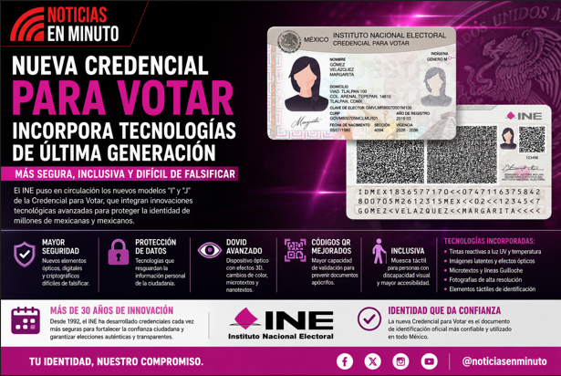 INE PRESENTA NUEVA CREDENCIAL PARA VOTAR CON TECNOLOGÍA AVANZADA CONTRA LA FALSIFICACIÓN