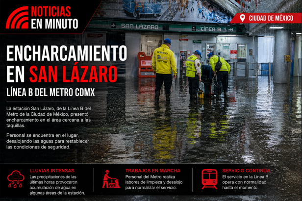 Encharcamiento en estación San Lázaro del Metro moviliza a personal de atención y limpieza