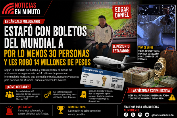 Denuncian presunto fraude millonario con boletos para el Mundial 2026; afectados reclaman más de 14 millones de pesos