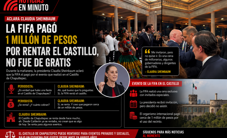 FIFA pagó cerca de un millón de pesos por evento en el Castillo de Chapultepec, aclara Sheinbaum