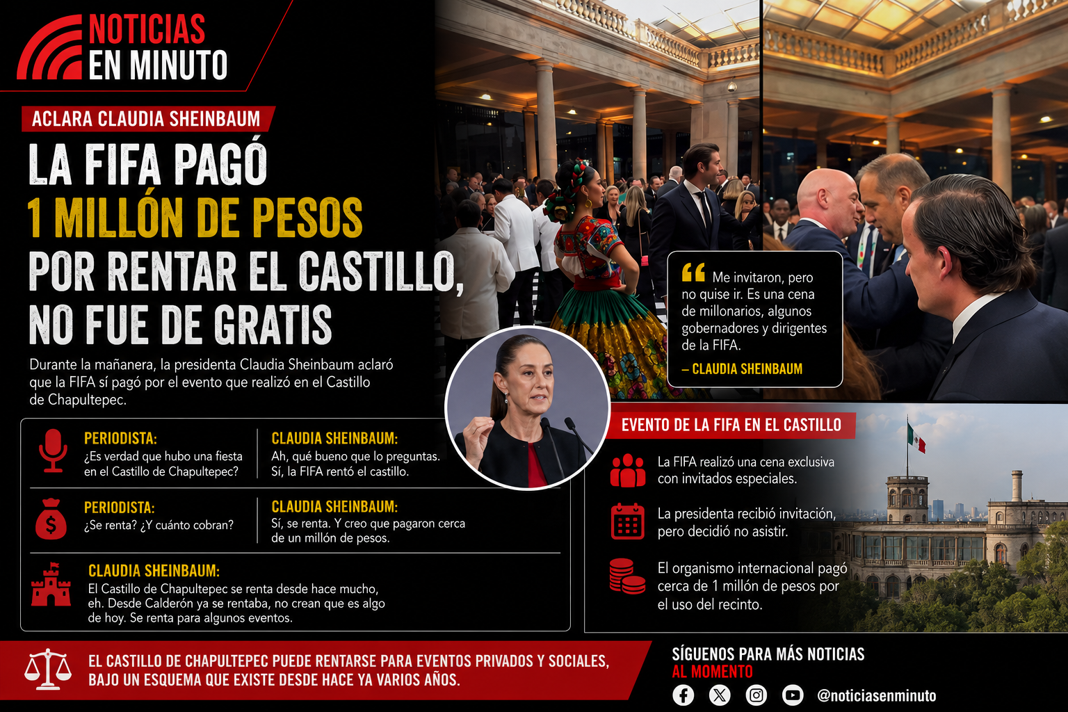 FIFA pagó cerca de un millón de pesos por evento en el Castillo de Chapultepec, aclara Sheinbaum