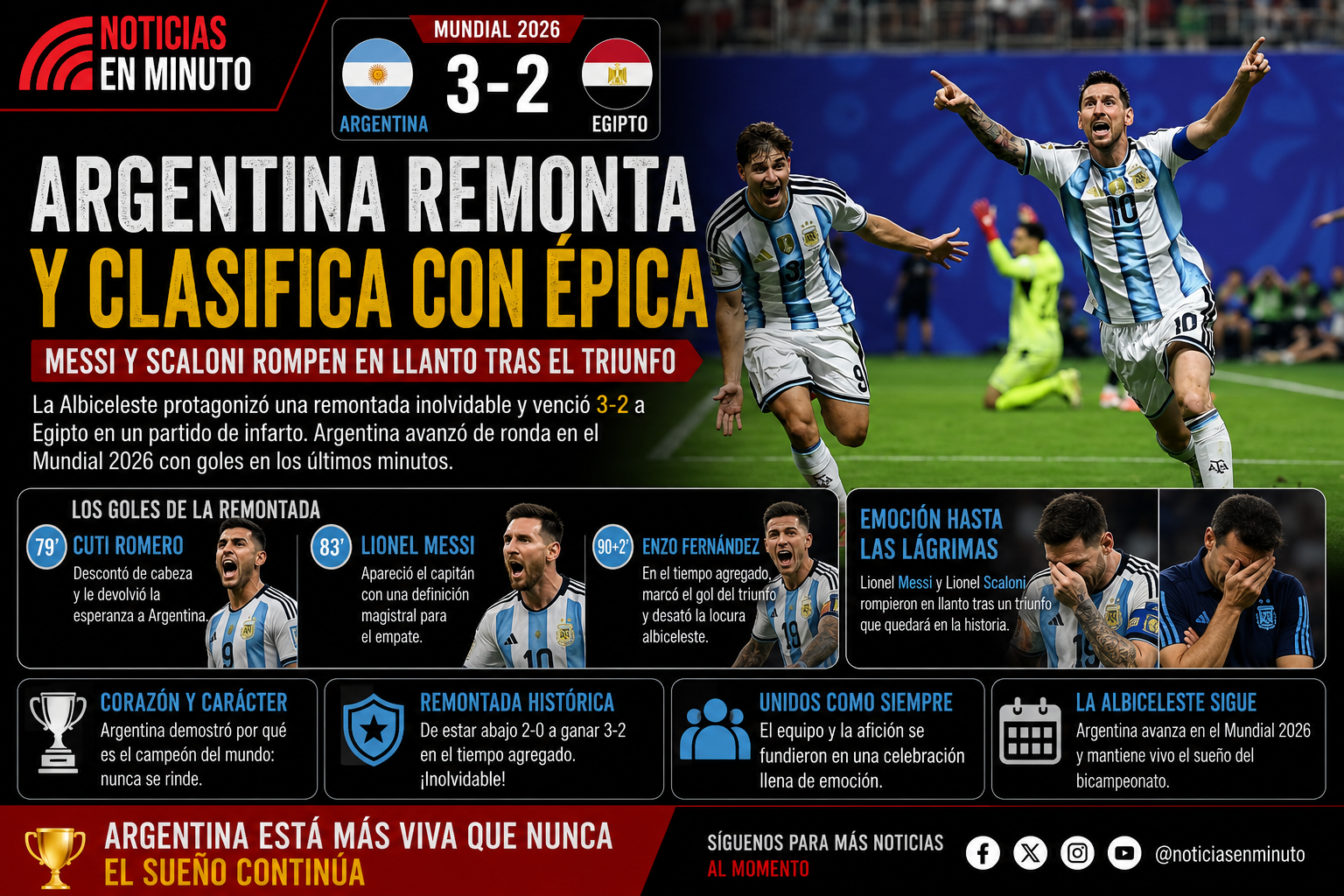 Argentina remonta con épica ante Egipto y avanza con el corazón: Messi y Scaloni rompen en llanto
